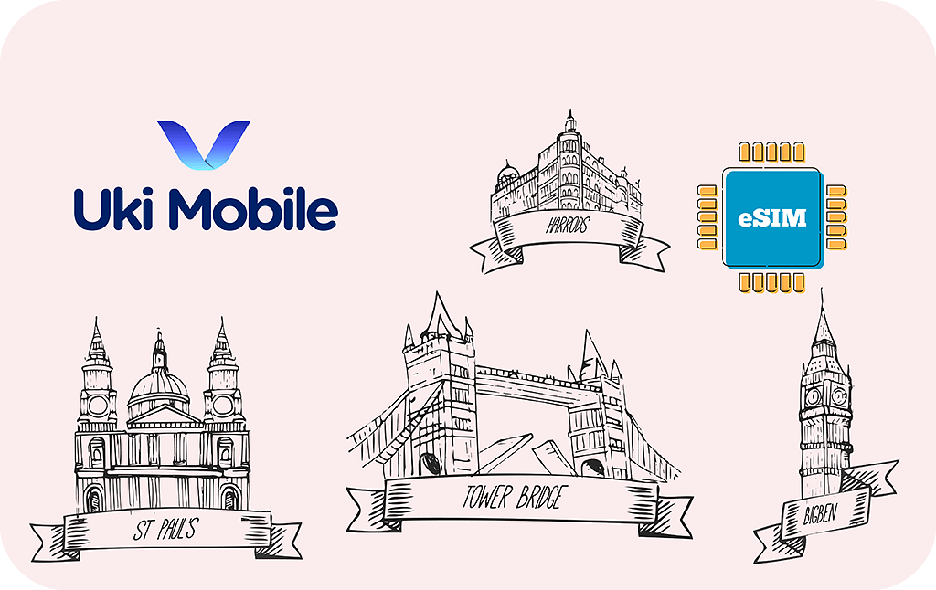 United Kingdom - Reino Unido