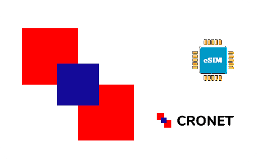 Croatia