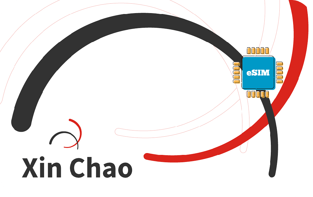 [xin-chao-15days-2gb] Vietnam