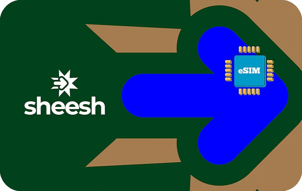 [sheesh-15days-2gb] Pakistan