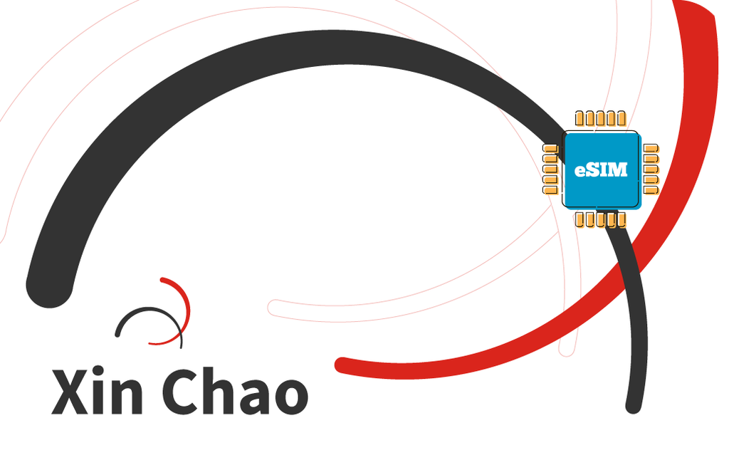 [xin-chao-15days-2gb] Vietnam